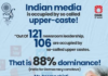 How Upper-Caste Media Protectors Destroyed Indian Journalism